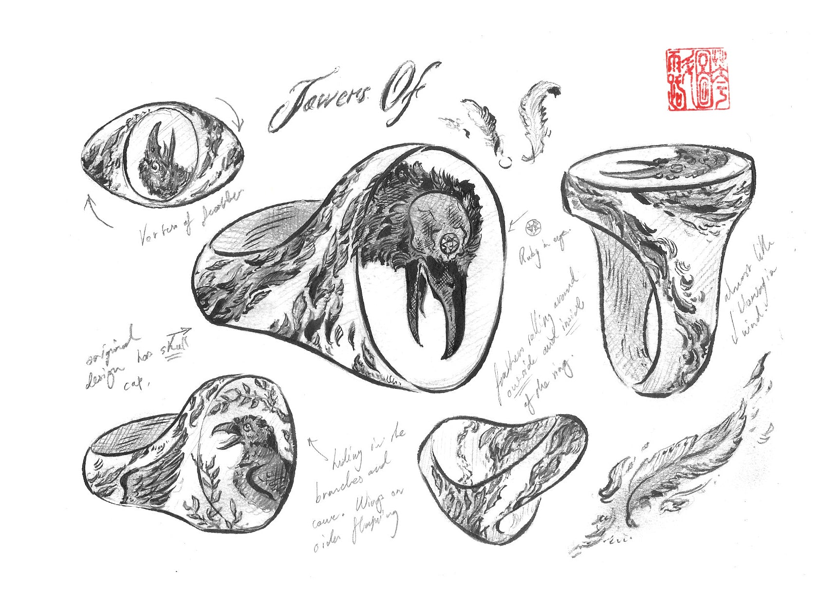 'Tower of' Raven Signet