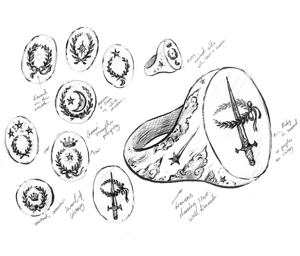 Shield Maiden Signet